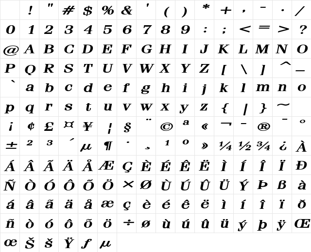 FelineExtended BoldItalic Character Map FelineExtended BoldItalic Character Map