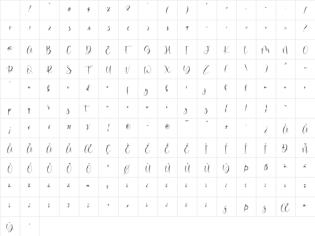 Belindia Regular Character Map Belindia Regular Character Map