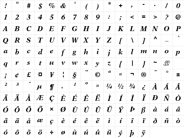 Orchid Black SSi Bold Italic Character Map