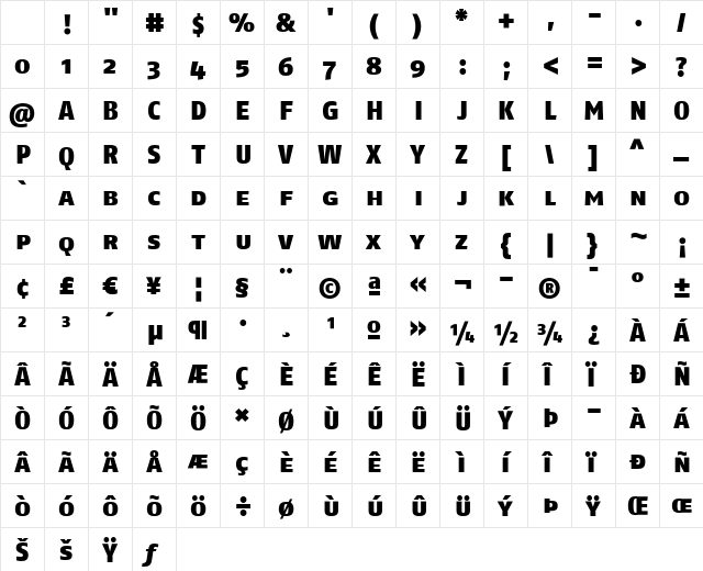 FagoNo Heavy Character Map FagoNo Heavy Character Map
