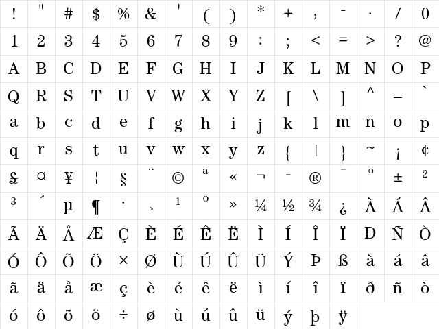 ITC Century Book Character Map