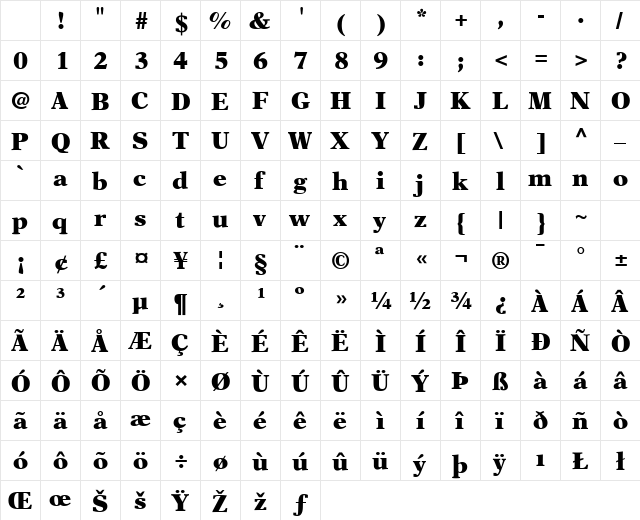 Orchid Black SSi Black Character Map