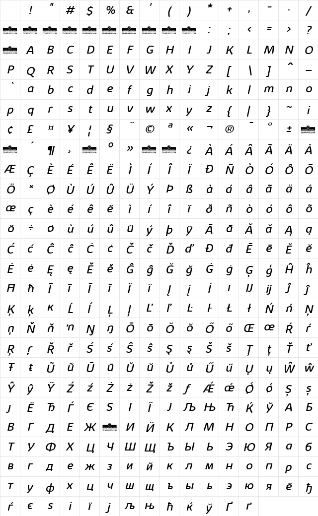 Kabrio Abarth Italic Character Map Kabrio Abarth Italic Character Map