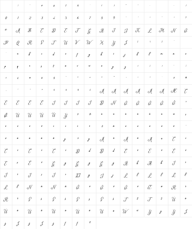 Glossy Regular Character Map Glossy Regular Character Map