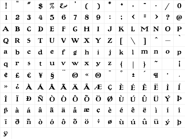 P22Kane Medium Character Map P22Kane Medium Character Map