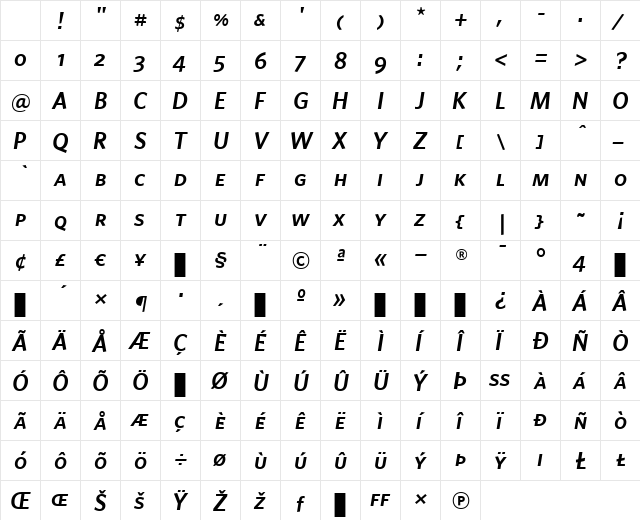 Whitney Medium Italic Character Map