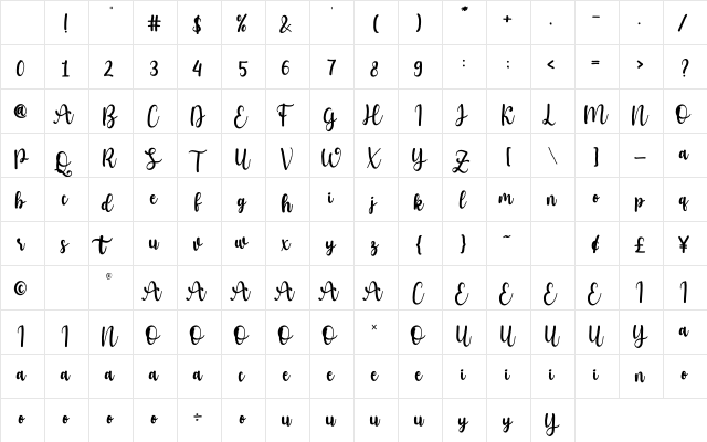 Genit Regular Character Map Genit Regular Character Map