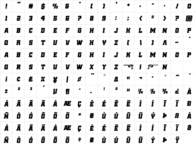 Red Delicious Semi-Italic Semi-Italic Character Map