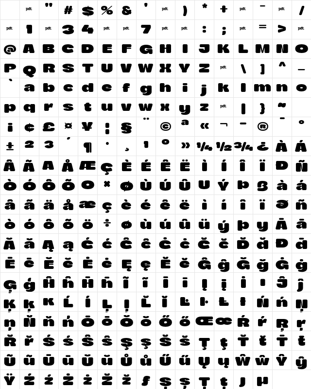 Cedagtrial Regular Character Map Cedagtrial Regular Character Map