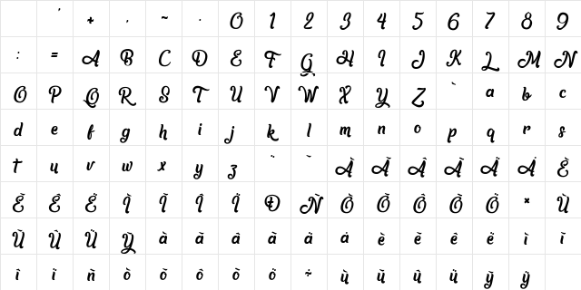 Another day in Paradise Regular Character Map Another day in Paradise Regular Character Map