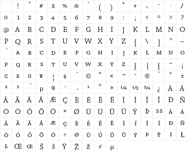 Absara TF Light SC Regular Character Map