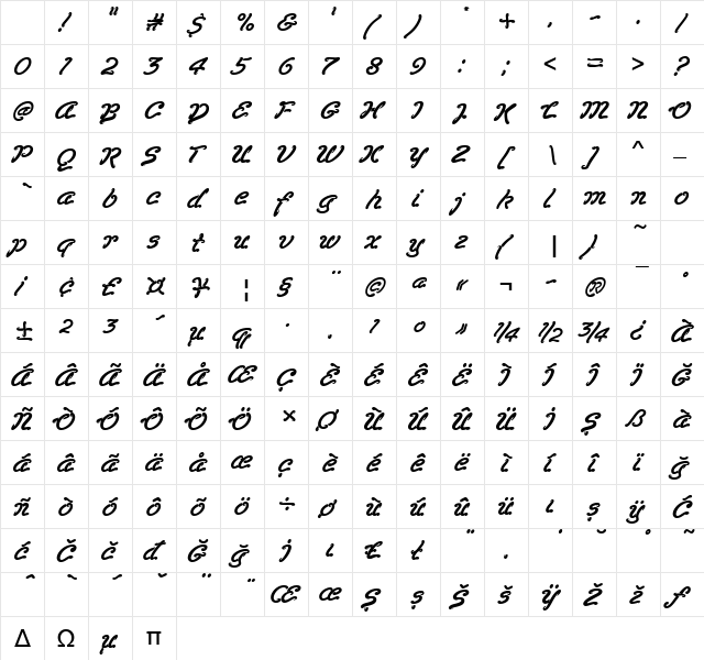 00855 Regular Character Map