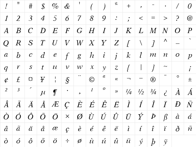 OrchidSSK Italic Character Map