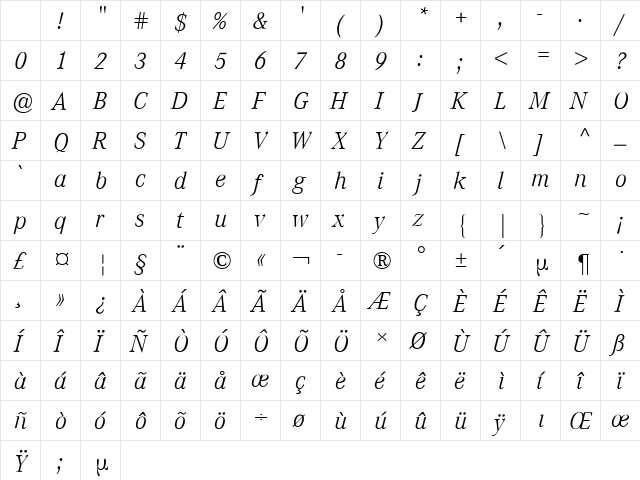 Corporate A BQ Light Italic Character Map Corporate A BQ Light Italic Character Map