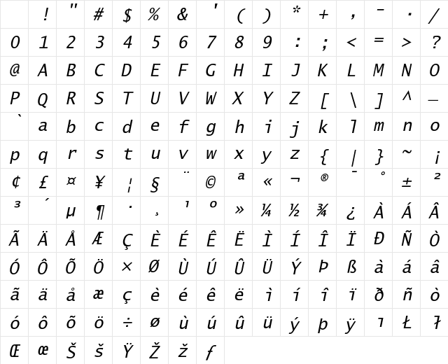 Lucida Sans Typewriter Oblique Character Map