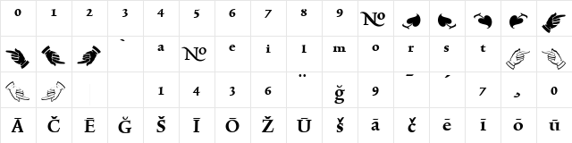 TriniteNo2 Bold Character Map TriniteNo2 Bold Character Map
