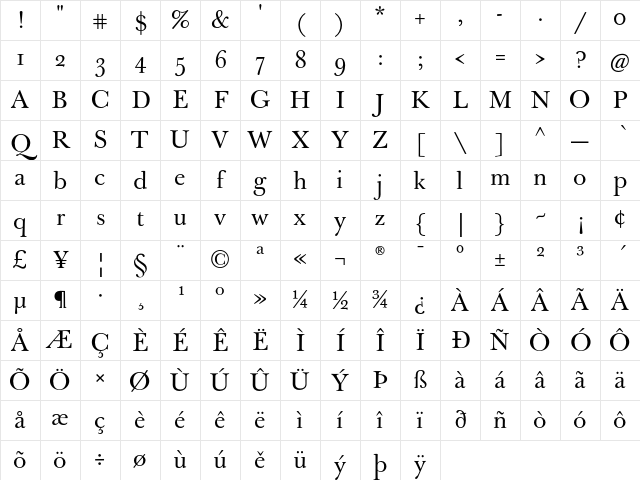 J Baskerville Regular Character Map