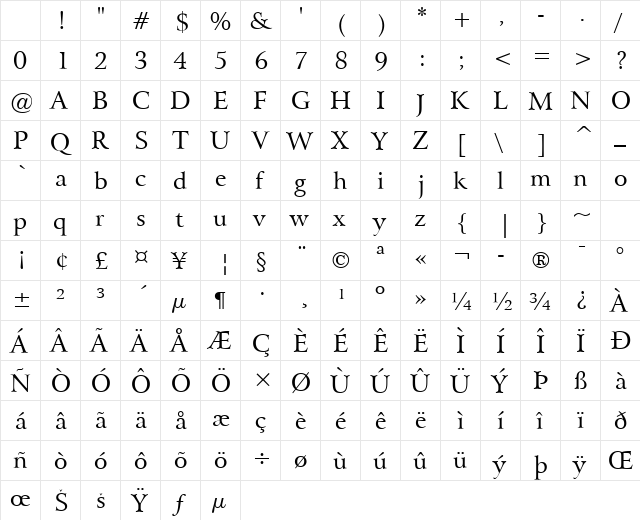Array Normal Character Map Array Normal Character Map