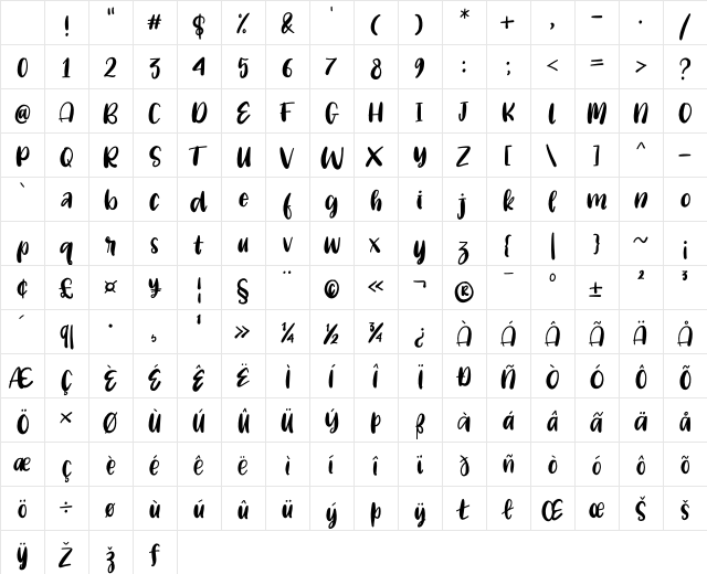 Crafted Regular Character Map Crafted Regular Character Map