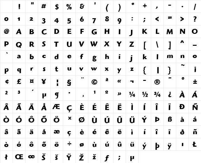 Highlander ITC Bold Character Map Highlander ITC Bold Character Map