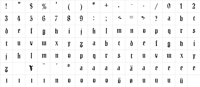 BlendfontsMultikultur Regular Character Map BlendfontsMultikultur Regular Character Map
