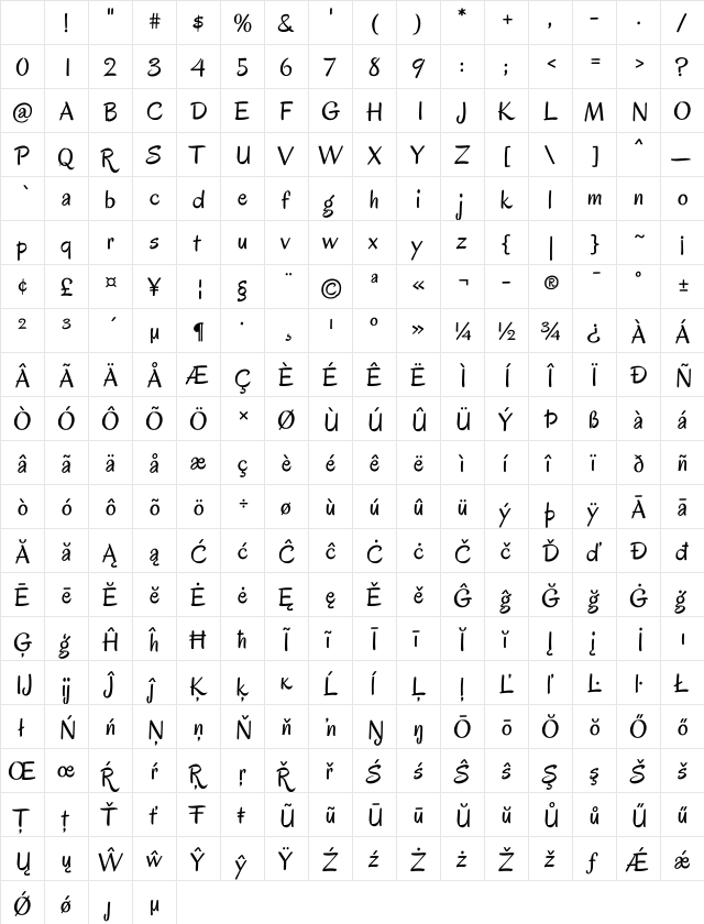 Oregano Regular Character Map Oregano Regular Character Map