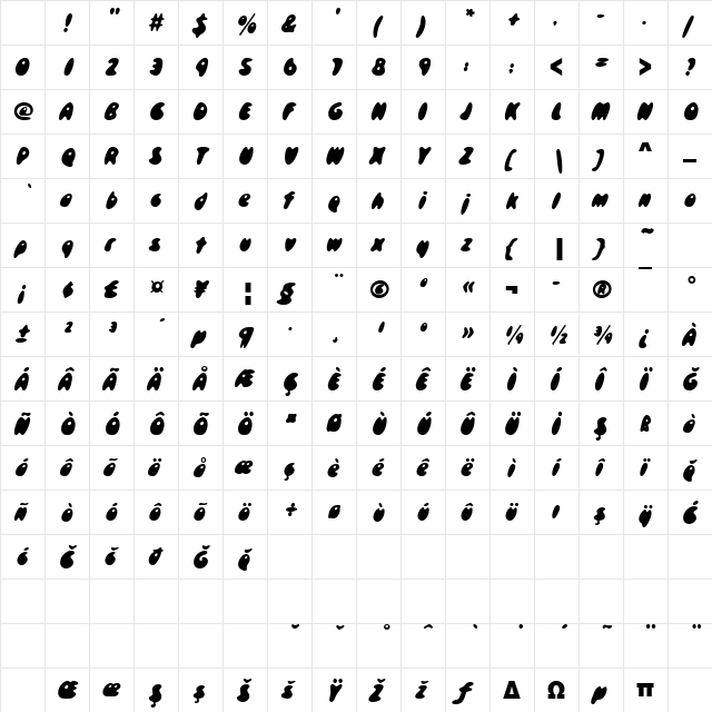 00664 Regular Character Map