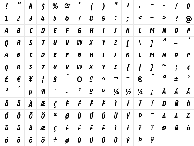 FagoCoTf ItalicBold Character Map