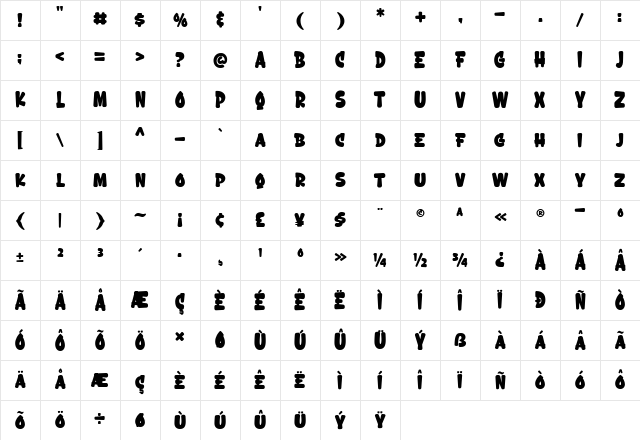 Brogles Regular Character Map Brogles Regular Character Map