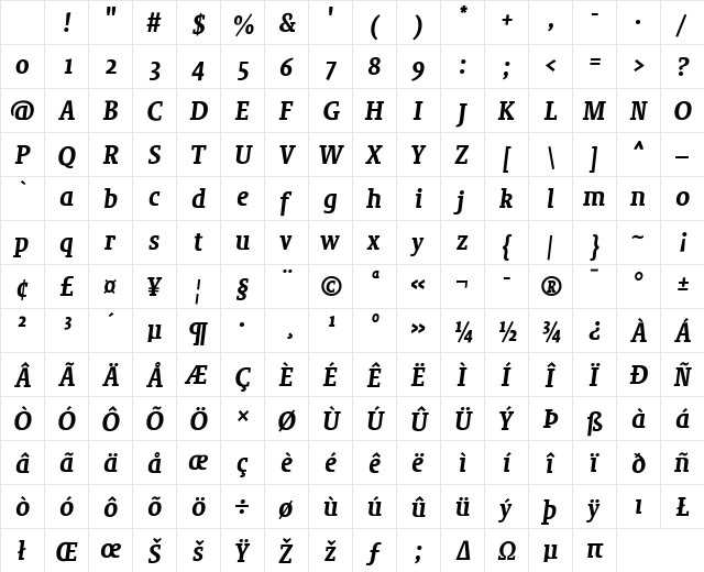 Sheriff Bold Character Map Sheriff Bold Character Map