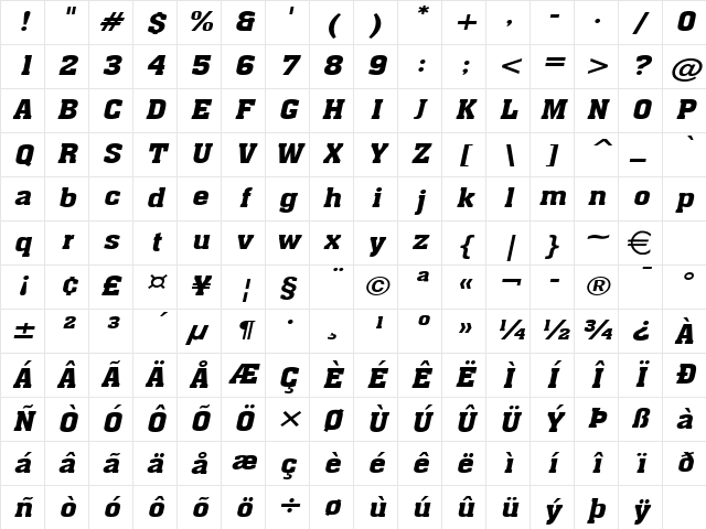 AcheWide BoldItalic Character Map AcheWide BoldItalic Character Map