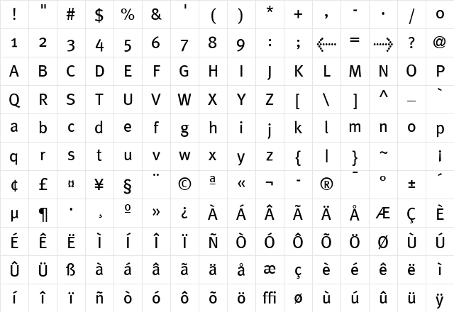 MetaPlus Book Character Map