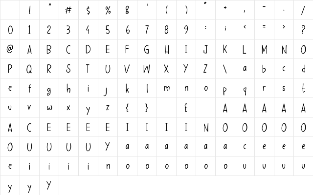 Bherlian Note Regular Character Map Bherlian Note Regular Character Map