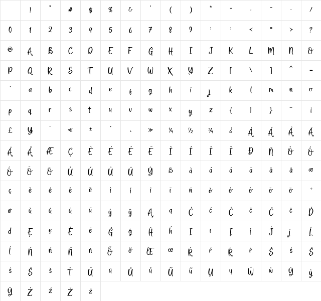 Cooper Rottasy Regular Character Map Cooper Rottasy Regular Character Map