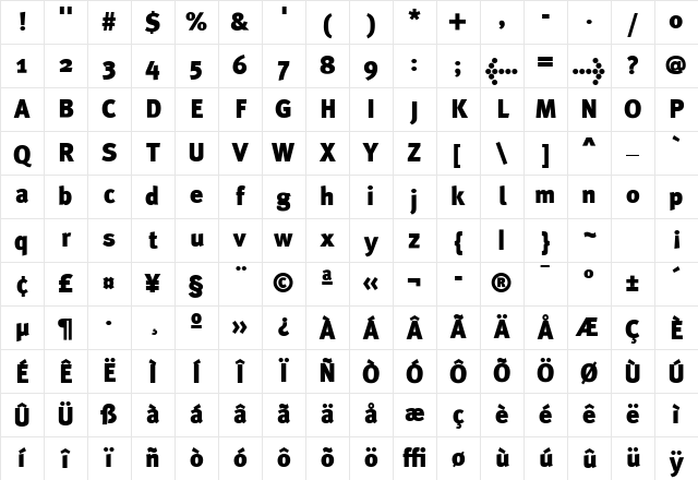 MetaPlus Black Character Map