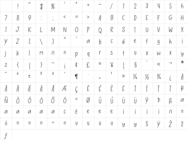 Noterwan - Demo Regular Character Map Noterwan - Demo Regular Character Map