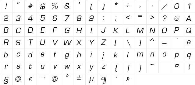 Europe Italic Character Map