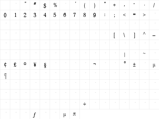 WaverlyMediumCondensedTab Roman Character Map WaverlyMediumCondensedTab Roman Character Map