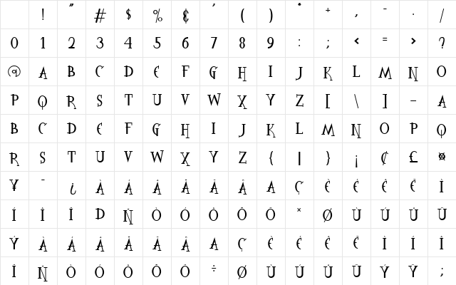 The Spooky Time Regular Character Map The Spooky Time Regular Character Map