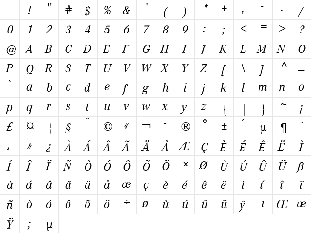 Corporate A BQ Italic Character Map Corporate A BQ Italic Character Map