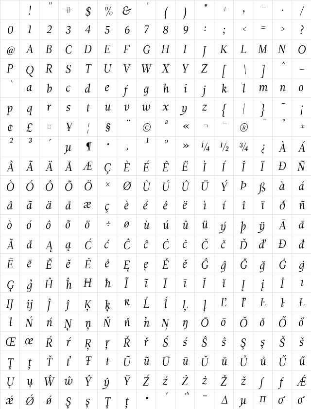 Leitura Italic 1 Character Map Leitura Italic 1 Character Map