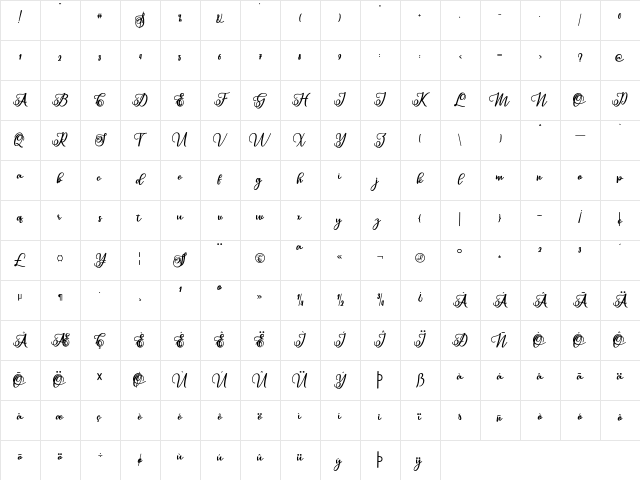 Sabena Regular Character Map