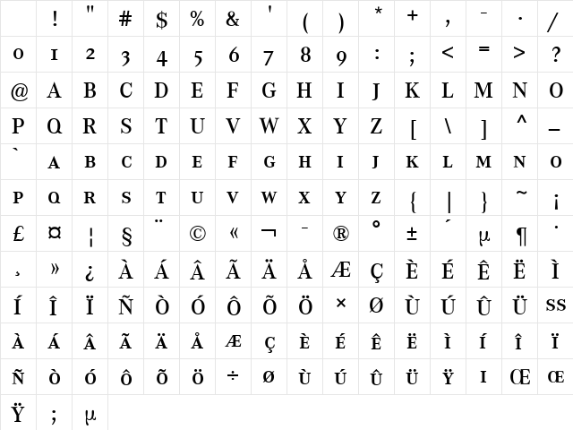 Corporate A Expert BQ Medium Character Map
