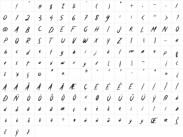 Antique Regular Character Map Antique Regular Character Map