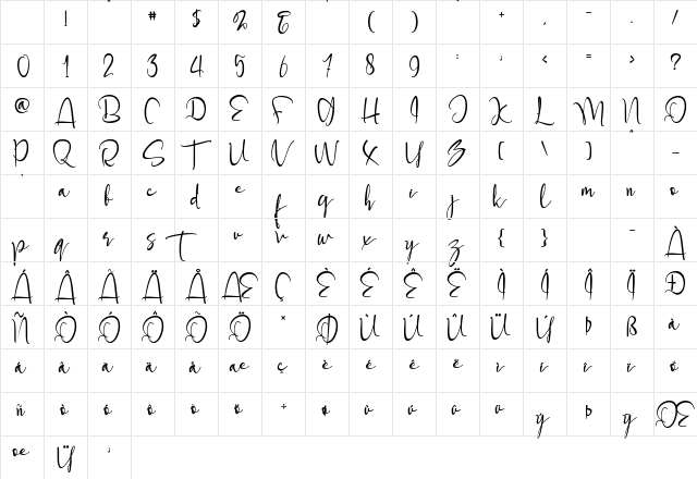 Steffinella Regular Character Map