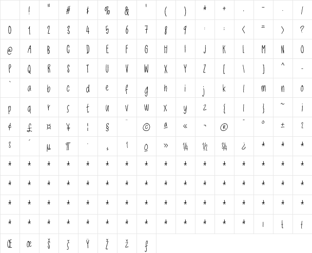 Jackdaws DEMO Regular Character Map