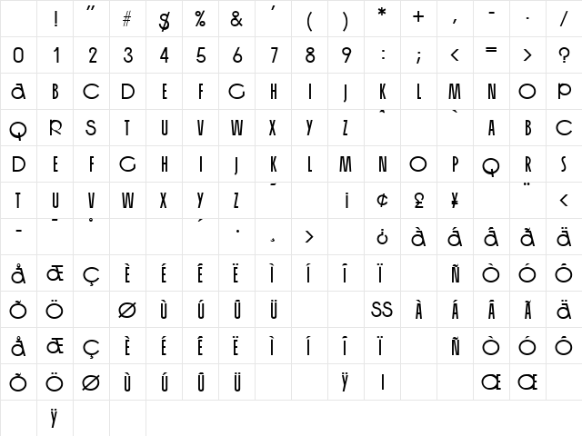 Organ Regular Character Map