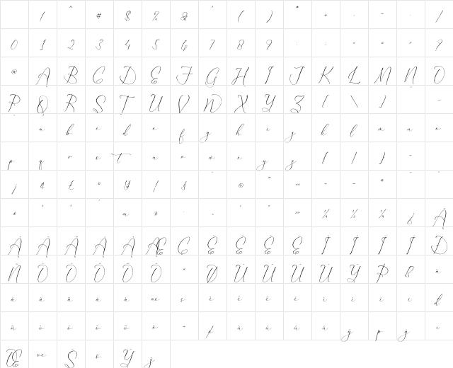 Dilanda Merlinmota Regular Character Map Dilanda Merlinmota Regular Character Map