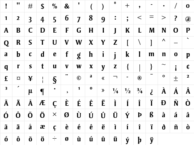 Strayhorn MT Bold SC Character Map