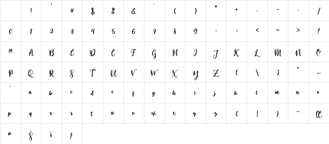 Willona Script Regular Character Map